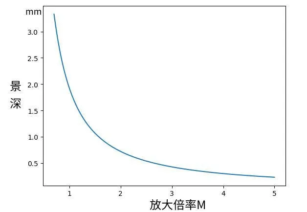 d356d4a2e53b22e6ceb35cefad947e1.png